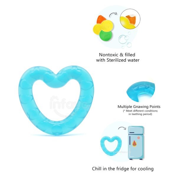 cooling teether, fluid filled teethers, water filled teethers teething toys